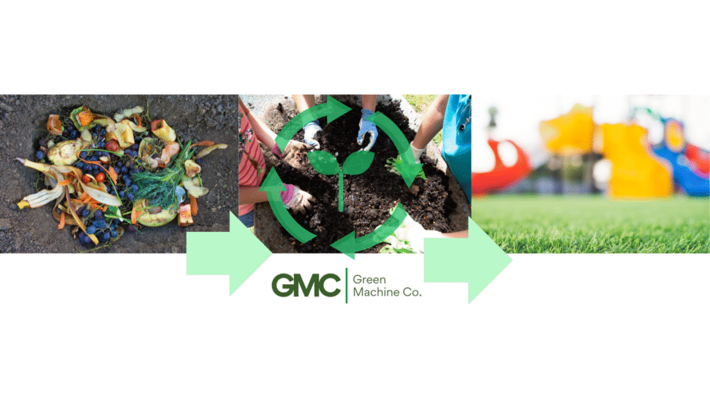 From Waste to Wonder—TGMC’s story of sustainable impact through composting tech and community engagement
